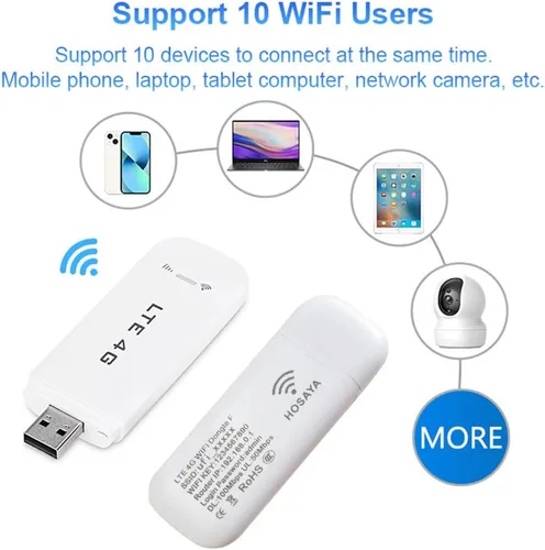 Miniatura 4 de Enrutador WiFi 4G portátil con ranura para tarjeta SIM, módem WiFi LTE USB WiFi de alta velocidad, punto de acceso portátil de viaje, mini enrutador
