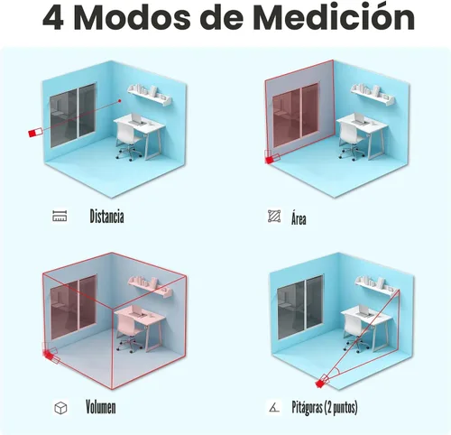 Miniatura 4 de Medición láser, herramienta de medición láser ACEGMET (229 pies/pulgadas/M) LCD retroiluminado con función de silencio medición de distancia láser