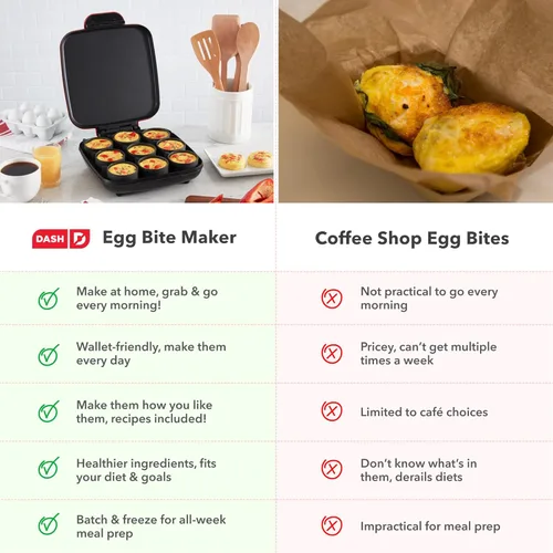 Miniatura 7 de Dash - Preparador de tamaño familiar para bocadillos de huevo - Preparador eléctrico de bocadillos de huevo con tazas de silicona antiadherentes