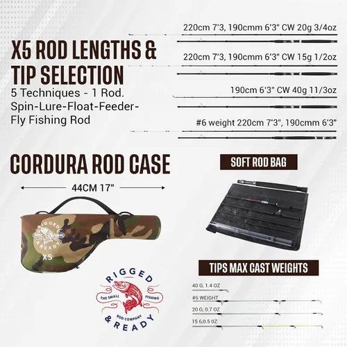 Miniatura 6 de Rigged & Ready X Series™ Travel Fishing Rods. 6 Super Compact Combos and Rods, Multi-Functional, Spinning Poles. 5 to 25 Techniques from one Rod.