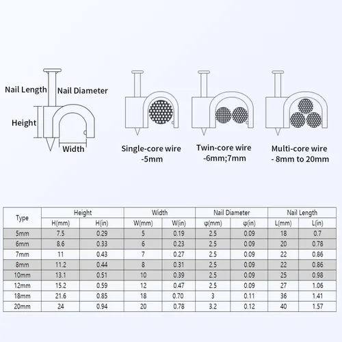 Miniatura 8 de LeMotech 200 clips de cable de 5/6/8/0.394 in, abrazaderas coaxiales de uñas para gestión de cables RG6 RG59 CAT5 CAT6 RJ45 abrazaderas coaxiales