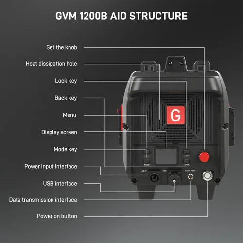 Miniatura 8 de GVM - Luz de video LED de 1200 W, kit de iluminación de película AIO 1200B, kit de iluminación de fotografía de 42800lux/9.8 ft con control DMX
