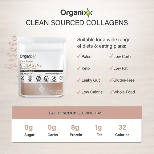 Miniatura 3 de Organixx - Polvo de péptidos de colágeno con vitamina C, tipos I, II, III, V, X de colágeno hidrolizado, para la salud del cabello, uñas, piel