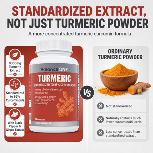 Miniatura 2 de Balance ONE Extracto de cúrcuma de 1000 mg - Suplemento de curcumina de cúrcuma con 95% de curcuminoides, piperina de pimienta negra y jengibre