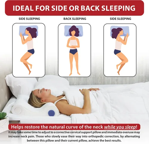 Miniatura 3 de Core Products Almohada cervical de doble núcleo seleccionada, soporte ortopédico para el cuello con 4 rollos ajustables para aliviar el dolor