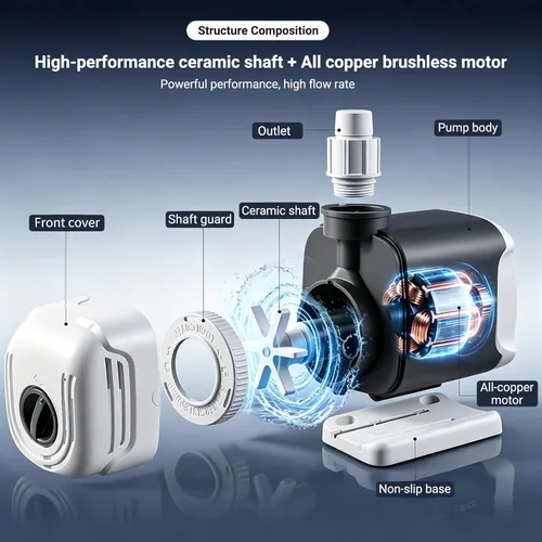 Miniatura 6 de Boxtech Bomba de agua para acuario, bomba de fuente de doble uso de 265 GPH - Sumergible de 15 W/externa con 3 boquillas de salida para acuarios