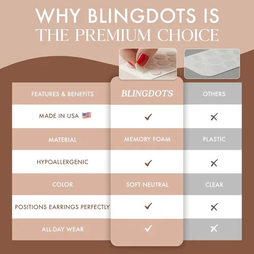 Miniatura 5 de BlingDots - Fabricado en Estados Unidos - Soporte de lóbulo de aretes y discos estabilizadores para aretes caídos, levantamiento de aretes pesados