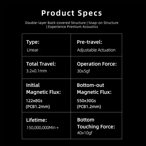 Miniatura 6 de GATERON Interruptor de teclado magnético Jade Ultra, previa a un viaje lineal de ajuste libre de fábrica prelubricado para teclado magnético