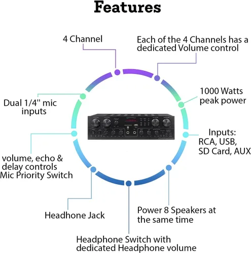 Miniatura 5 de Technical Pro Kit de sistema de cine en casa con receptor Bluetooth de 1000 vatios de 4 canales y 8 unidades de 6.5 pulgadas y 200 vatios