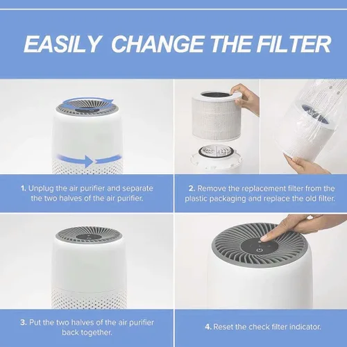 Miniatura 7 de Filtro de repuesto para purificador de aire, miniRF, compatible con LEVOIT Air Purifier Core Mini (2 filtros+4 almohadillas aromáticas)