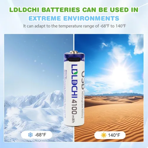 Miniatura 4 de Baterías de litio AA recargables de 4100 mWh, paquete de 4 baterías dobles A de 1.5 V con cable de carga USB-C, 1200 ciclos de larga duración