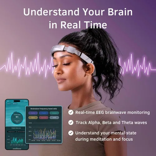 Miniatura 2 de Diadema de meditación, dispositivos de biorretroalimentación EEG, retroalimentación visual y auditiva en tiempo real para entrenamiento de Gris
