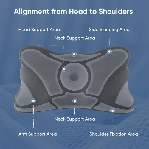 Miniatura 3 de Sweetcrispy Almohada cervical para cuello y hombro, almohadas ergonómicas de espuma viscoelástica, contorno lateral para adultos, soporte ortopédico