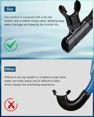 Miniatura 6 de AQUA A DIVE SPORTS Esnórquel seco de fácil respiración para buceo, snorkel para esnórquel, buceo, natación con válvula superior seca y boquilla