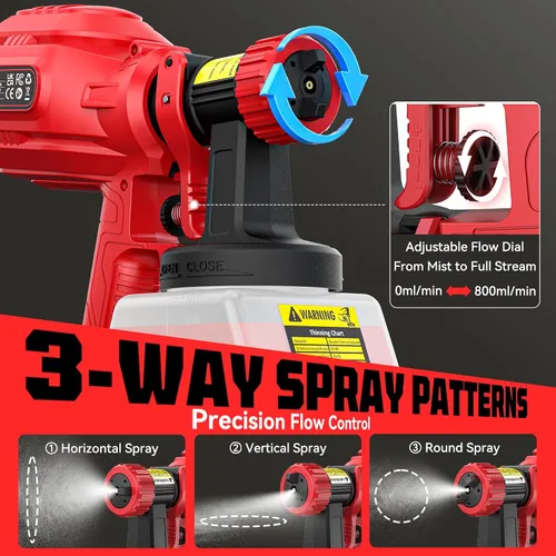 Miniatura 5 de Ecarke Aspiradora de Pintura Inalámbrica Compatible con Batería Milwaukee de 18V - Diseño de Relleno Lateral (Sin Desmontaje) y Almacenamiento