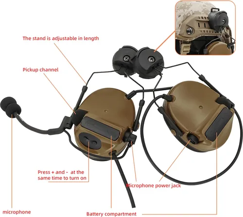 Miniatura 2 de HEARFALCOM Comta III Auriculares Tácticos para Casco Adaptador de Riel ARC Soporte de Disparo con Cancelación de Ruido