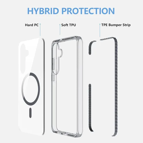 Miniatura 8 de BELTRON Funda para cinturón para Samsung Galaxy S25 Ultra, funda protectora delgada transparente y funda de clip giratorio para cinturón, compatible
