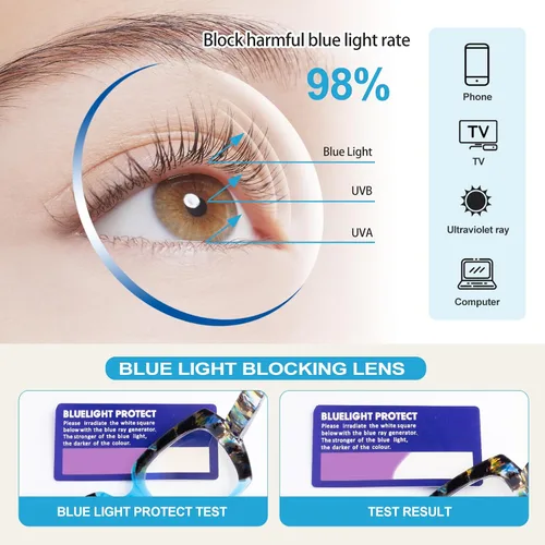 Miniatura 9 de Paquete de 3 lentes de lectura con bloqueo de luz azul para mujeres y hombres, anteojos de lectura de gran tamaño con bisagra de resorte, lectores
