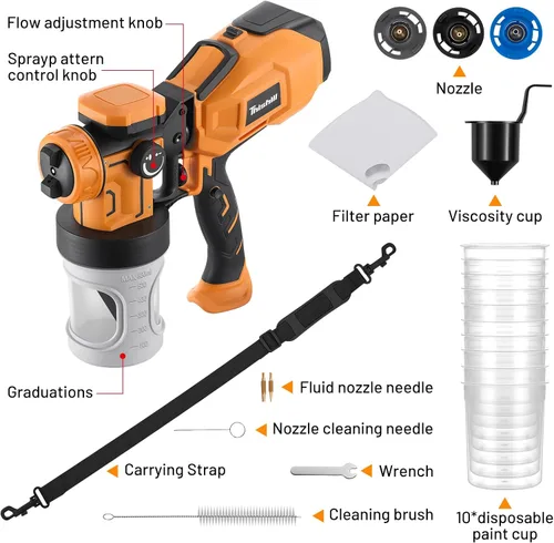 Miniatura 5 de Pulverizador de pintura para pintura de casa, pistola de pintura en aerosol HVLP de 1000 W con taza de pintura desechable, soplo fácil de limpiar, 3