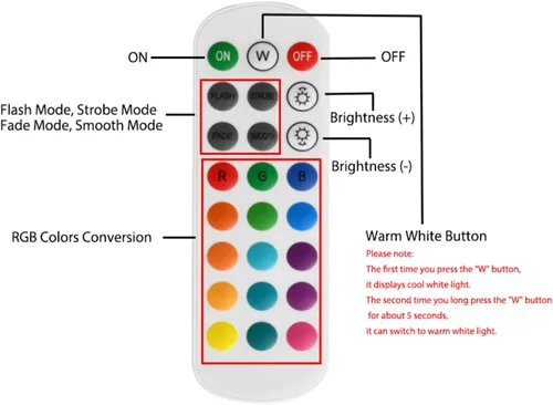 Miniatura 8 de Tira de Luz LED RGB COB 32.FT/10M (2 Rollos de 16.4FT/5M), Tira LED COB Ancho 10mm/5760 LEDs, Tira de Luz LED Cambiante de Color 24V con Control