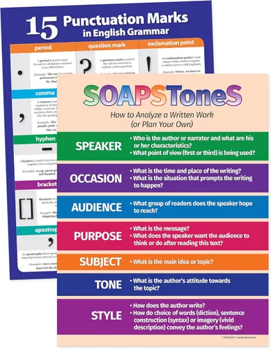 ZOCO - Juego de póster para aula de artes del lenguaje – Paquete de 2: Proceso de escritura de SOAPSTONES y marcas de puntuación – Laminado 17x22 –
