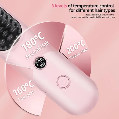 Miniatura 3 de Bestauty Cepillo alisador de pelo inalámbrico, tecnología de calentamiento rápido de los años 20, 320℉-356℉-392℉ 3 niveles ajustables, cepillo