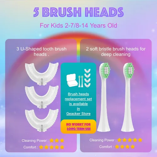 Miniatura 4 de Cepillo de dientes eléctrico en forma de U para niños pequeños con 5 cabezales de cepillo, diseño de unicornio de dibujos animados, limpieza de boca