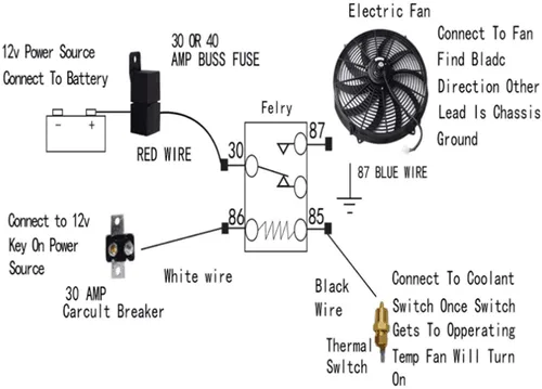 Miniatura 7 de Ventilador delgado universal de 7 pulgadas para radiador eléctrico con kit de montaje de 12 V 800 CFM
