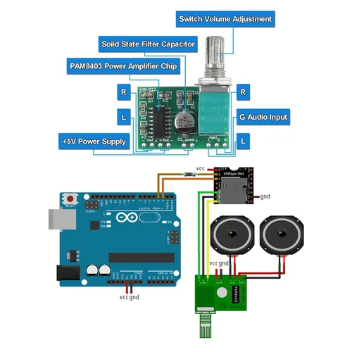 Miniatura 4 de 2 altavoces estéreo de audio de 1.5 pulgadas, 4 ohmios, 3 W, 2 altavoces redondos + 2 amplificador digital de 3 x 2 CC 5 V PAM8403 módulo