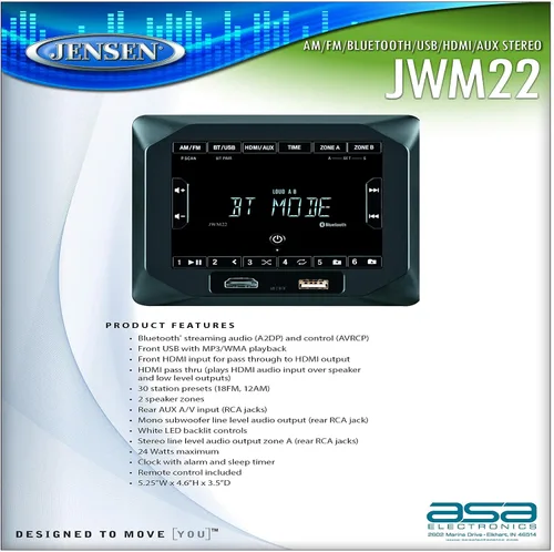Jensen JWM22 Zonas de 2 altavoces AM/FM|BT|HDMI|AUX Cube Wall Mount Stereo, salida de altavoz 4X 6 vatios, 30 ajustes preestablecidos de estación