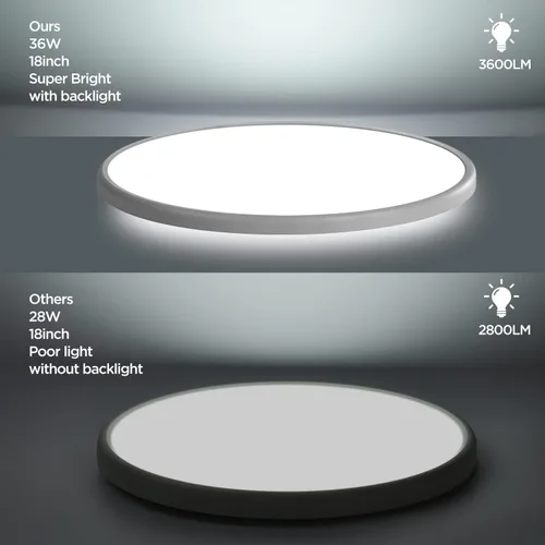 Miniatura 5 de ocioc Lámpara de techo empotrada de 18 pulgadas, 36 W, 3600 lúmenes, 5CCT seleccionable, lámpara de techo LED regulable para cocina, dormitorio