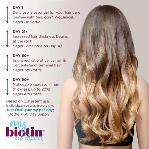 Miniatura 4 de Purity Products MyBiotin ProClinical Gomitas con Biotina - Cabello más grueso a partir de 3 semanas y combate las arrugas - MB40X Biotina Matrix