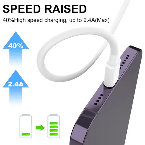 Miniatura 4 de Estbuc Cargador para iPhone [certificado Apple MFi], paquete de 5 cables Lightning de 10 pies de largo, de carga rápida, cable de sincronización