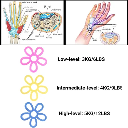 Miniatura 2 de 3 unids fortalecedor de agarre de mano en forma de flor extensor de mano ejercitador dedo 3 niveles estirador bandas de resistencia de mano