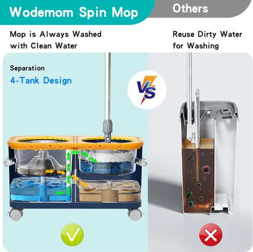 Miniatura 3 de Trapeador giratorio compacto y cubo con sistema de agua limpia y sucia, mopa de piso con ruedas giratorias de 360°, mango de 61 pulgadas, 6