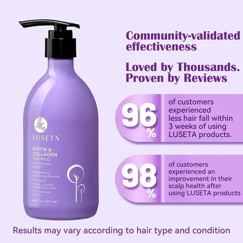 Miniatura 2 de Luseta Champú espesante para cabello fino y fino, fórmula voluminizadora de biotina y colágeno para cabello liso y flácido, añade cuerpo y plenitud