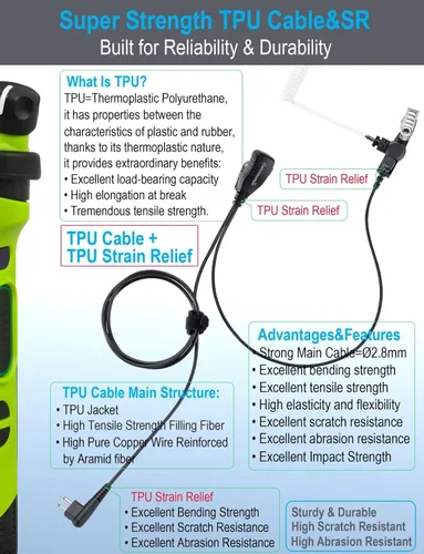 Miniatura 6 de commountain Auriculares para Motorola Walkie Talkie y Radio con PTT/Mic, Compatible con CP200D CP100D R2 CP200 CP185 BPR40 CLS1410 CLS1110 RMU2040