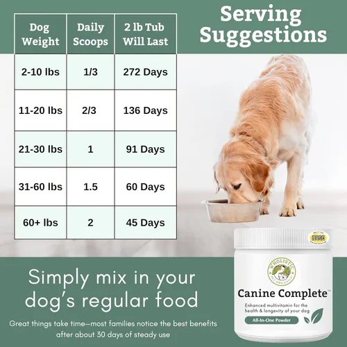 Miniatura 8 de Wholistic Pet Organics Canine Complete - Polvo multivitamínico para perros, 2 libras, vitaminas diarias para perros y suplementos para alimentos