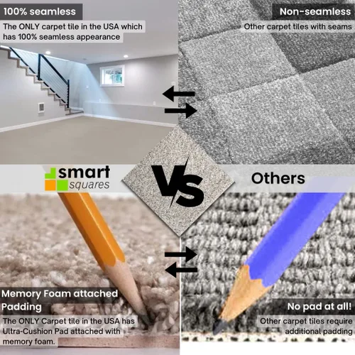 Miniatura 4 de Smart Squares Easy Street - Azulejos de felpa de alta calidad, fabricados en Estados Unidos, azulejos de suelo de 8 x 8 pulgadas con acolchado 486