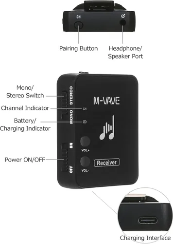 Miniatura 6 de WP-10 Auricular Monitor Sistema de Transmisión Receptor Recargable (Receptor)