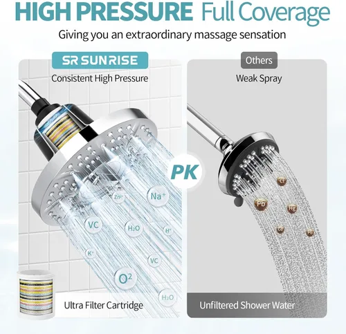 Miniatura 6 de SR SUN RISE Cabezal de ducha filtrado con filtros, filtro de cabezal de ducha de 20 etapas para agua dura, cabezal de ducha de alta presión con Cromo
