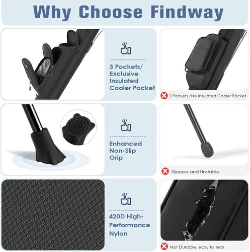 Miniatura 3 de Findway Bolsa de Soporte de Golf, [Espacio Generoso Mejorado] Bolsa de Golf Pequeña para Campo de Práctica, Par 3 y Campos Ejecutivos, Bolsa Ligera