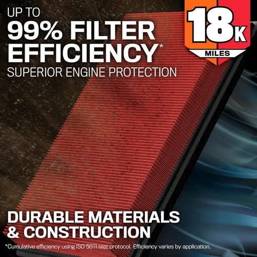 Miniatura 3 de K&N Filtro de aire del motor: Filtro de aire de repuesto de larga vida útil de 18,000 millas: compatible con Jeep/Dodge SUV V6/V8 2010-2019