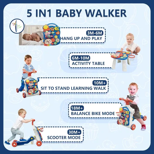 Miniatura 2 de QDRAGON Andador de empuje 5 en 1 para bebés varones, aprendizaje para caminar para niños pequeños, andador de sentado a de pie, juguete de empuje