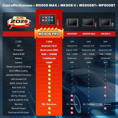 Miniatura 2 de Autel Escáner MaxiSys MS906 PRO, 2026 MS906PRO Igual que MS906MAX, 2.0 de MS908S MS906BT, Lite de Elite II PRO, DoIP CAN FD, servicio 36+, 3000+