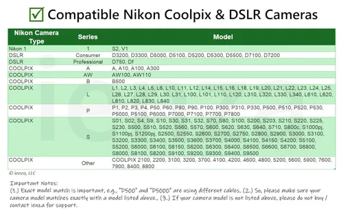 Miniatura 6 de Cable de carga de transferencia de imágenes USB con conector USB-C UC-E6 UC-E16 UC-E17 para cámaras Nikon Coolpix/DSLR seleccionadas para PC, iPhone