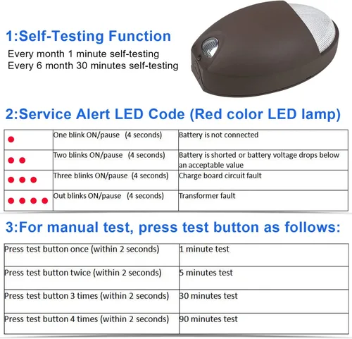 Miniatura 5 de Luz de emergencia LED con respaldo de batería y sensor de fotocélula - Soporte de pared impermeable para exteriores de 12 W, diagnóstico