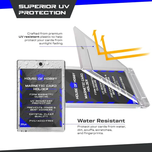 Miniatura 4 de Tarjeteros magnéticos de 35 puntos, paquete de 10, transparente, plástico, resistente a los rayos UV, se adapta a protectores de tarjetas