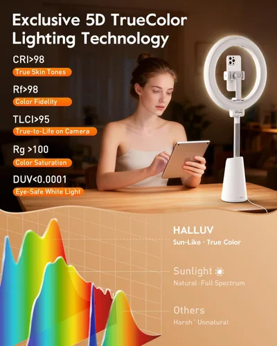 Miniatura 3 de Anillo de luz para maquillaje y grabación de video, anillo de luz de escritorio de 11 pulgadas con soporte de 13.5 pulgadas y soportes