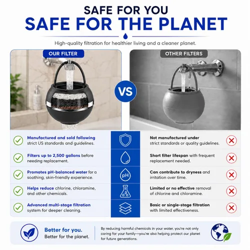 Miniatura 9 de Crystal Quest Filtro de agua de bola de baño para bañera, filtración de 3 etapas, elimina el cloro, la cloramina y los subproductos, 2,500 galones